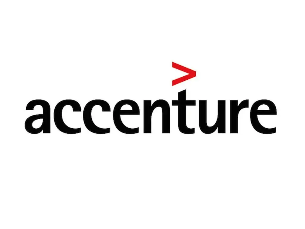 Accenture Off Campus Drive 2021