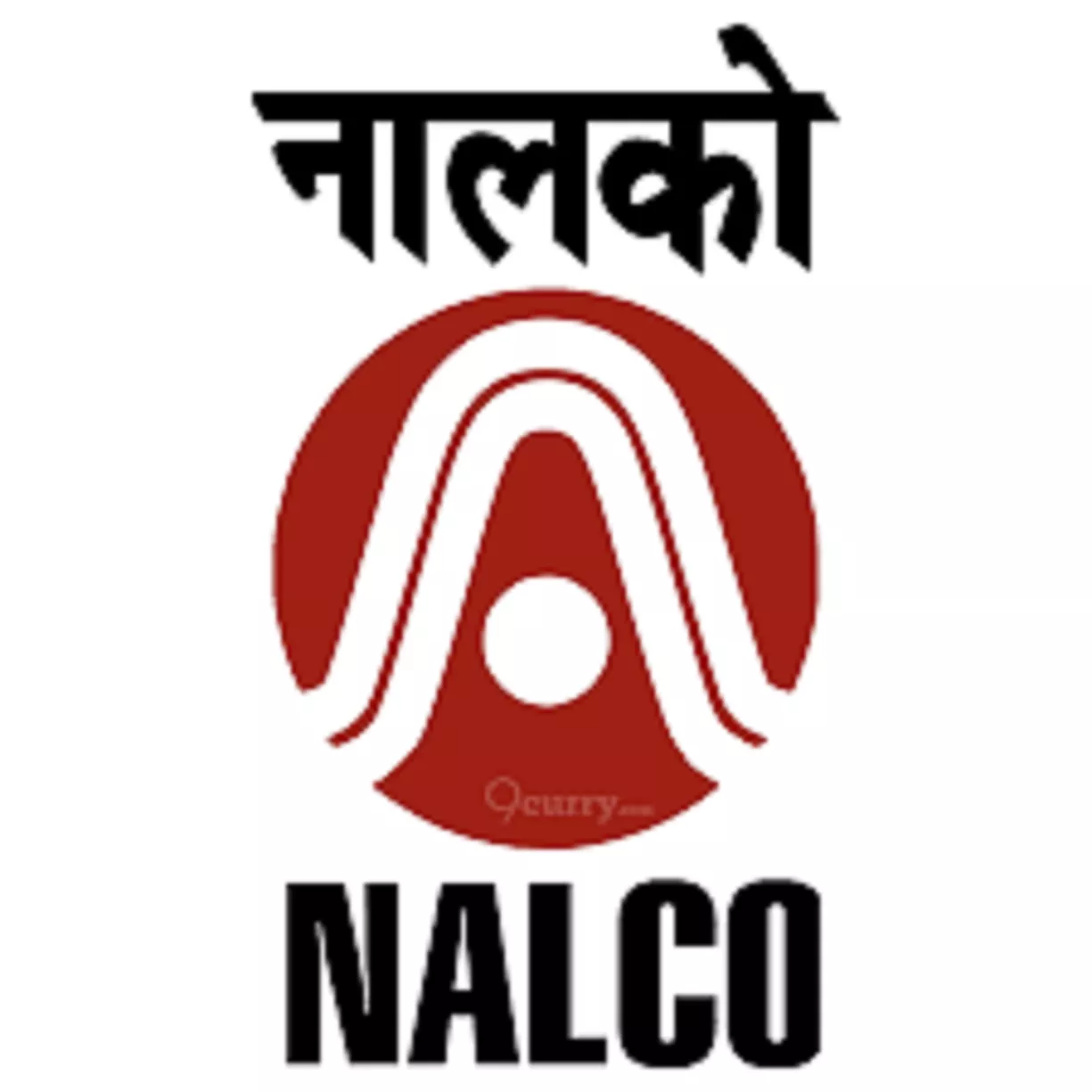 NALCO Recruitment 2022